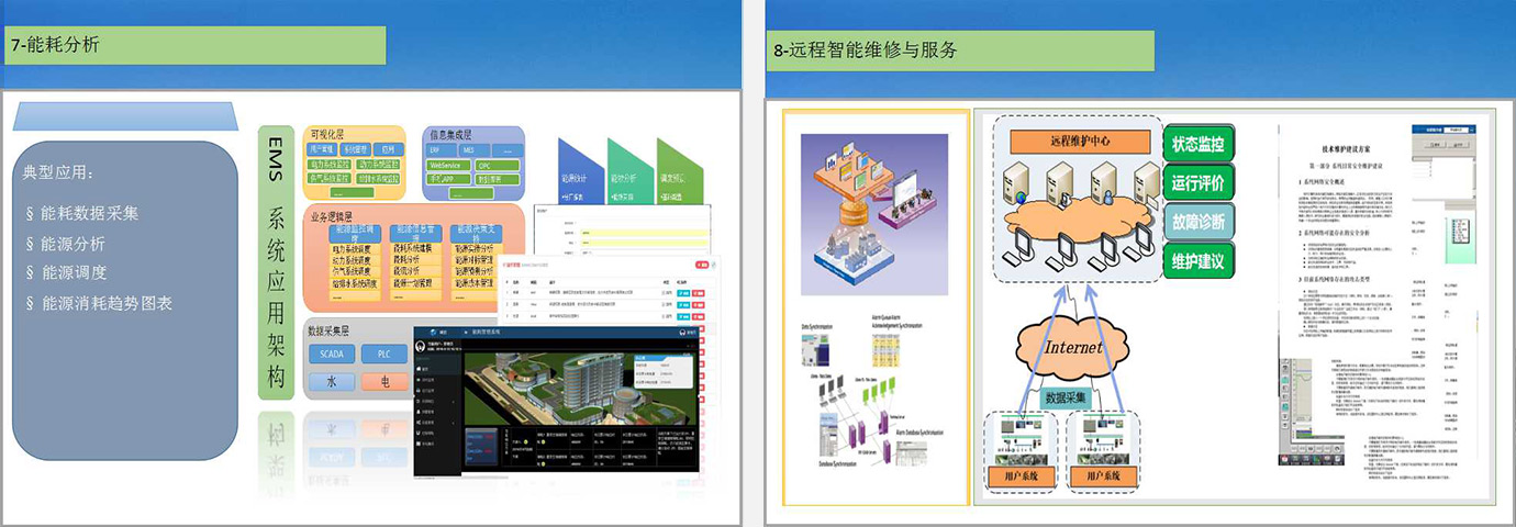 ����������(�й�)������-�й�����